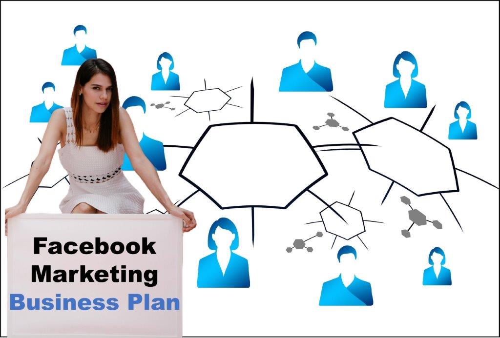 facebook marketing agency in Lansing Michigan