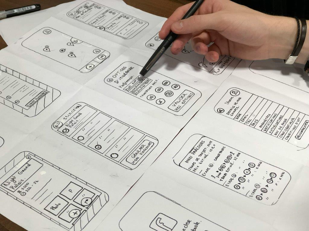 ux and ui development agency in Lansing Michigan